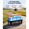 36V (38.4V) 150AH Lithium Golf Cart Battery, with 25A Charger, Lifepo4 Battery Kit, Built-in 250A BMS, with Bluetooth Mobile APP & Touch Monitor